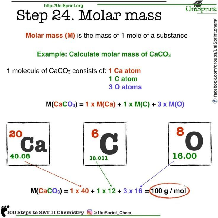 Mole Conversions Worksheet Chemistry 1b Answer Key Worksheet