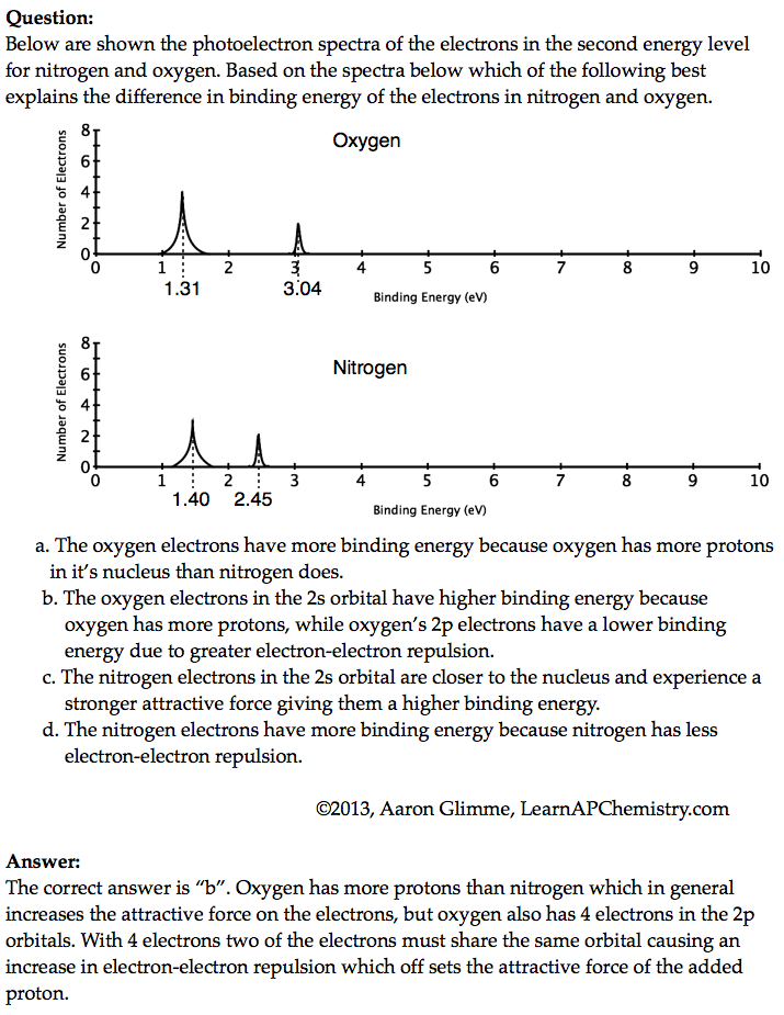 Mole Ratios Pogil Worksheet Answers Worksheet