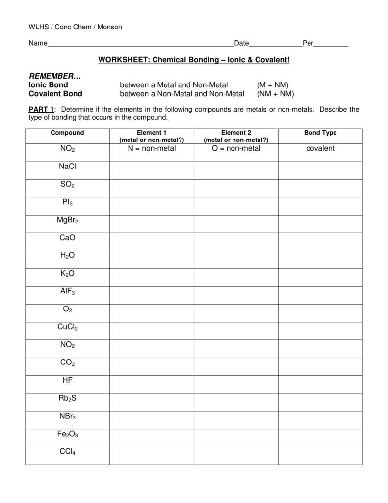 Molecular Compounds Worksheet Answers Free Download Qstion co