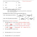 Moles And Grams Stoichiometry Worksheet