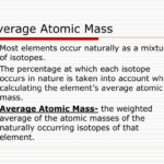 More Average Atomic Mass Worksheet Answers Worksheet List