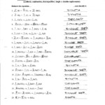 New Combustion Reaction Worksheet Chemical Equation Equations