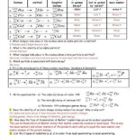 Nuclear Decay Worksheet In 2020 Chemistry Worksheets Word Problem