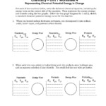 Nuclear Fission And Fusion Worksheet Cramerforcongress Db excel