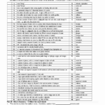 Organic Molecules Worksheet Answers