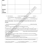 Organizing The Periodic Table Worksheet Free Download Goodimg co