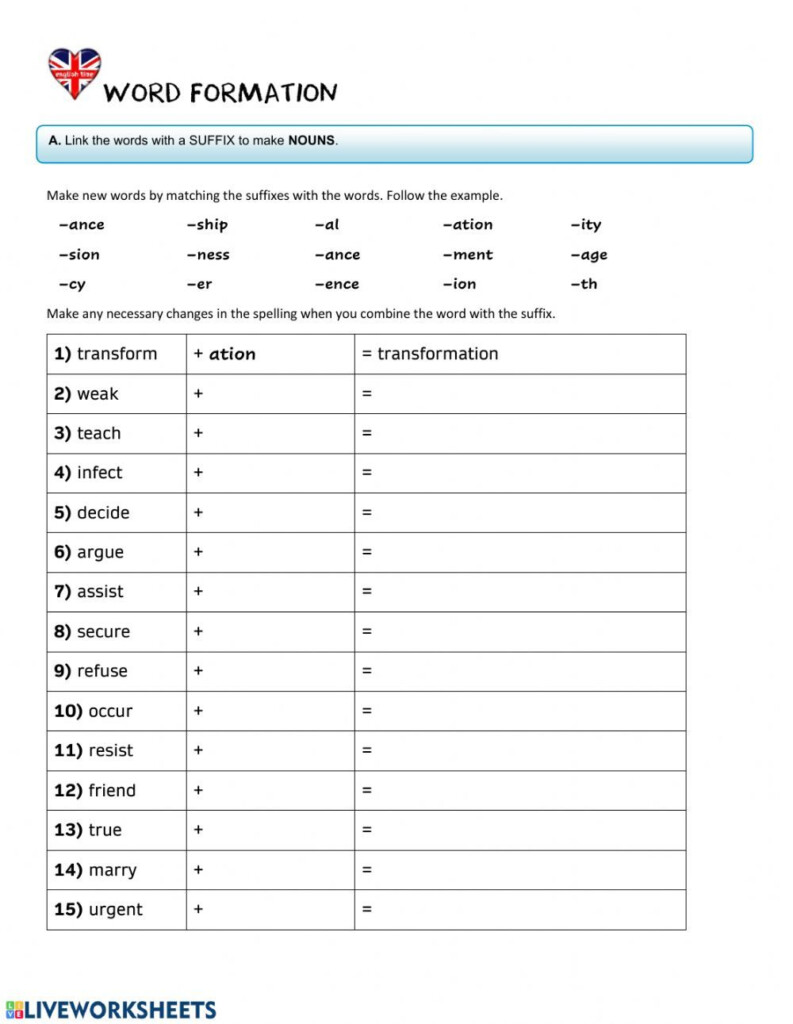 Pdf Formation Of Ions Worksheet Kidsworksheetfun