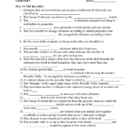 Periodic Table Basics Answer Key Pdf Periodic Table Timeline