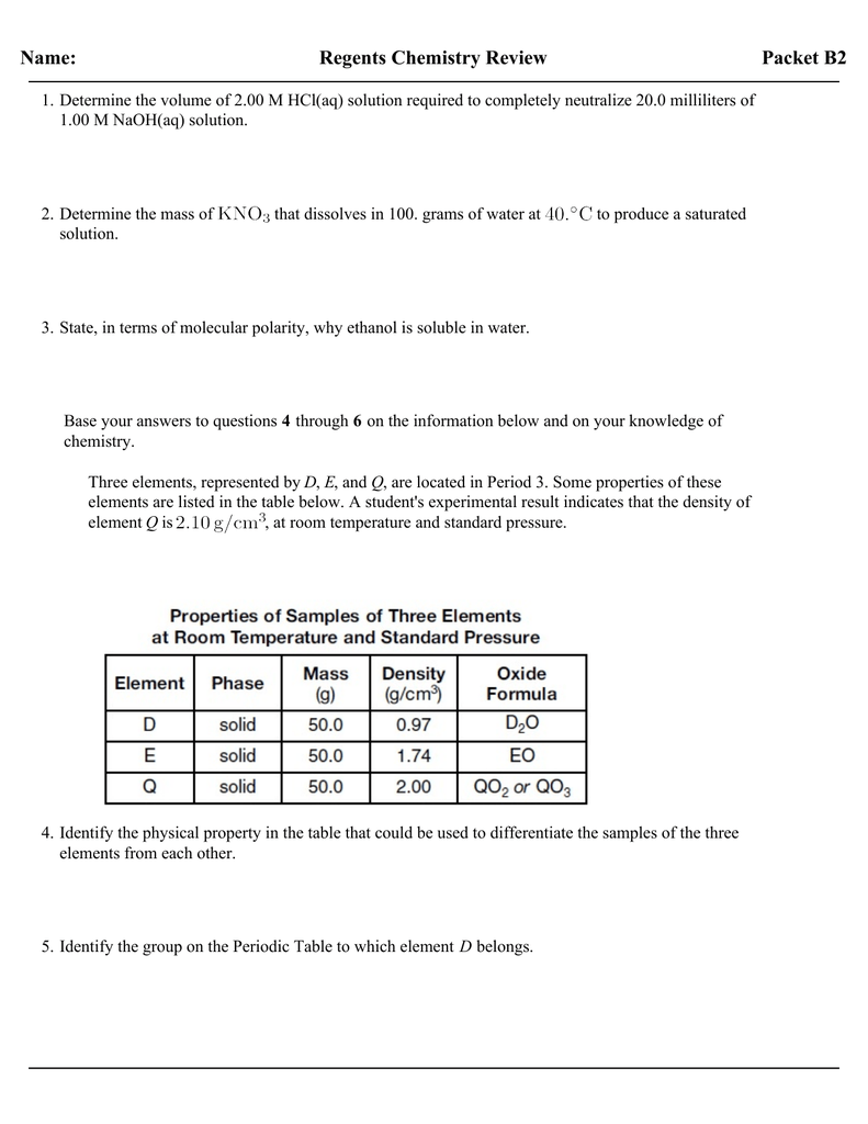 Periodic Table Regents Chemistry Periodic Table Timeline