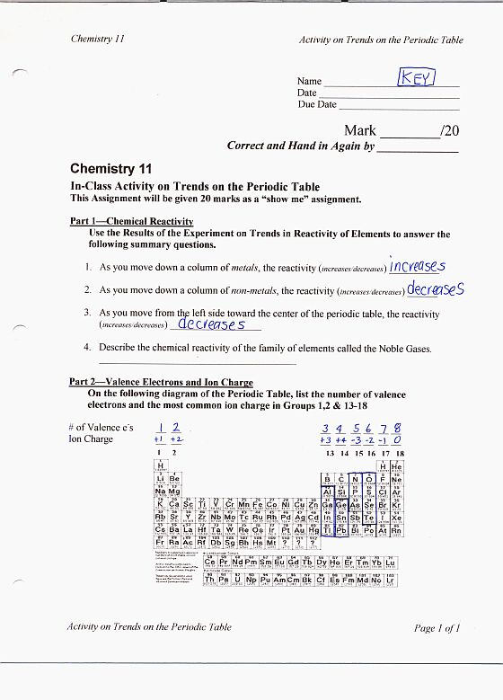 Periodic Trends Worksheet 2 Answer Key Universal Worksheet