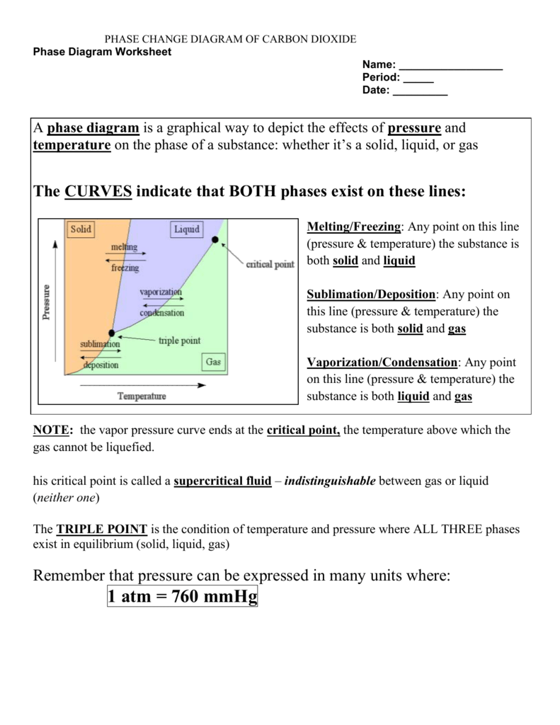 Phase Diagram Worksheet Chemistry