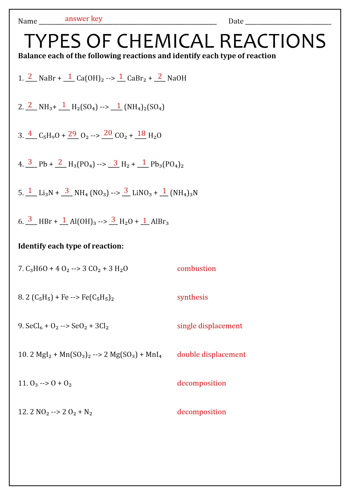 general-chemistry-worksheet-types-of-chemical-reaction