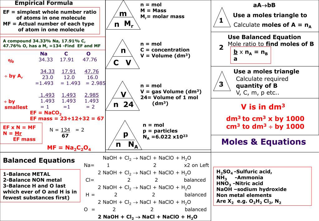 PPT Atomic Structure PowerPoint Presentation Free Download ID 2214737