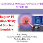 PPT Chapter 19 Radioactivity And Nuclear Chemistry PowerPoint