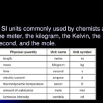 Ppt Metric Units Scientific Notation Basic Conversions dimensional 309