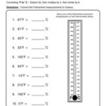 Practice Temperature Conversion Worksheet Worksheet