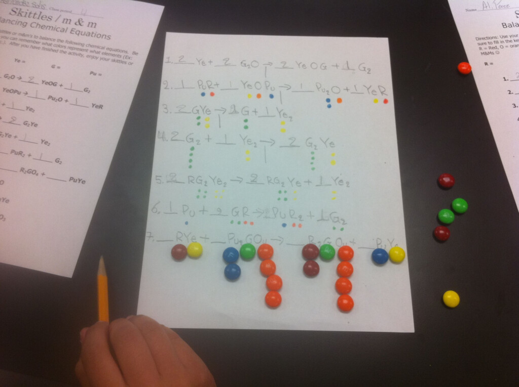 Practice Writing Chemical Equations Worksheet