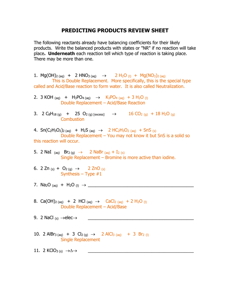 Predicting Products Of Reactions Chem Worksheet 10 4 Answer Key Db 
