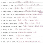 Predicting Reaction Products Worksheet Worksheet