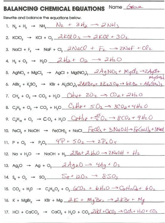 Predicting Reaction Products Worksheet Worksheet