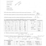 Protons Neutrons And Electrons Worksheet Answer Key Briefencounters