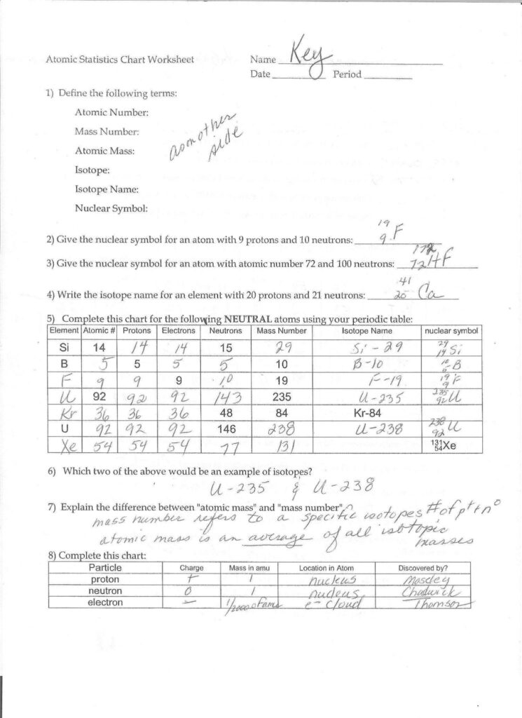 Protons Neutrons And Electrons Worksheet Answer Key Briefencounters