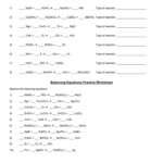 QualifiedAcademic Types Of Reactions Worksheet Answer Key TypesOf