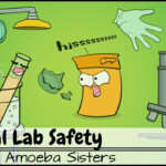 Recognizing Lab Safety Worksheet Answers