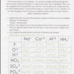 Science Borders Jennie AP Chemistry