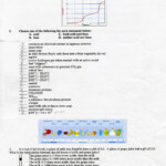 Science Olympiad Events And Help