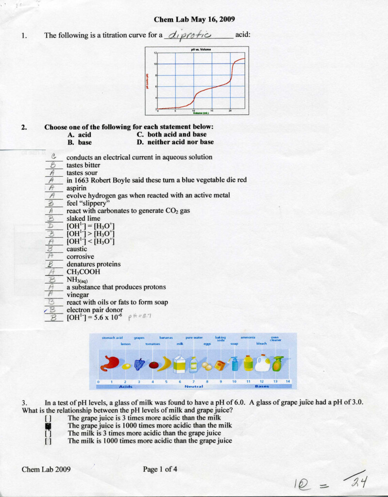 Science Olympiad Events And Help