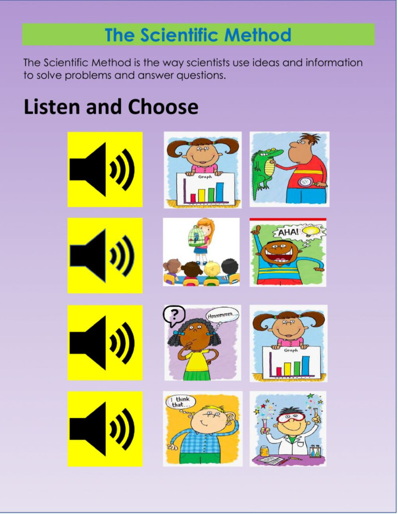 Scientific Method Practice Worksheet