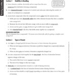 Section 2 Reinforcement Types Of Bonds