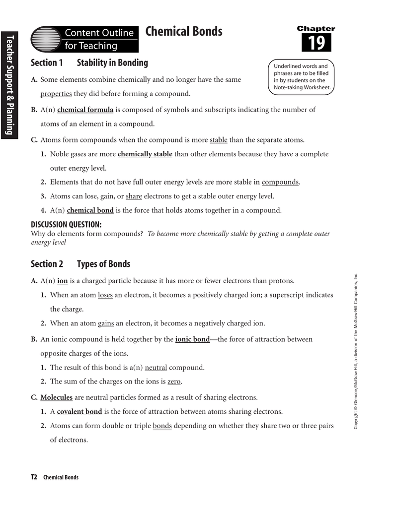 Section 2 Reinforcement Types Of Bonds