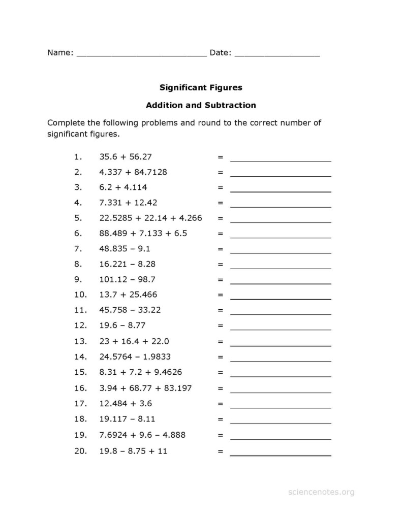 Significant Figures Worksheet PDF Addition Practice