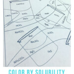 Solubility Curve Worksheet 2 Answer Key Villardigital Library For