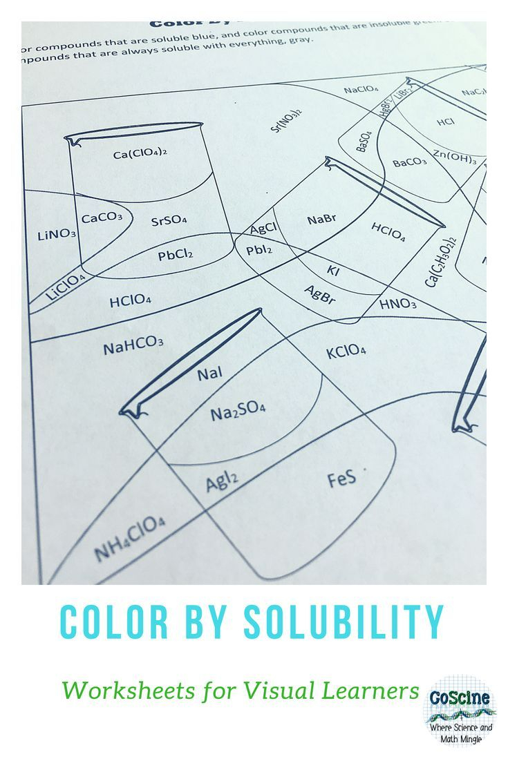 Solubility Curve Worksheet 2 Answer Key Villardigital Library For