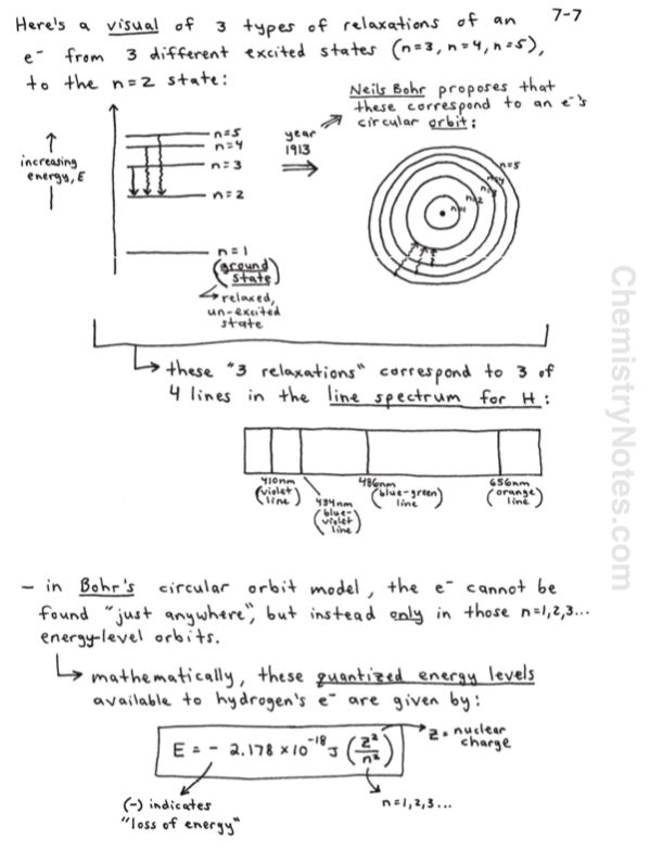 Solubility Curve Worksheet Answers Pdf Worksheet