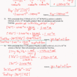 Solubility Ms Beaucage