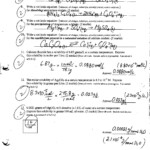 Solubility Ms Beaucage