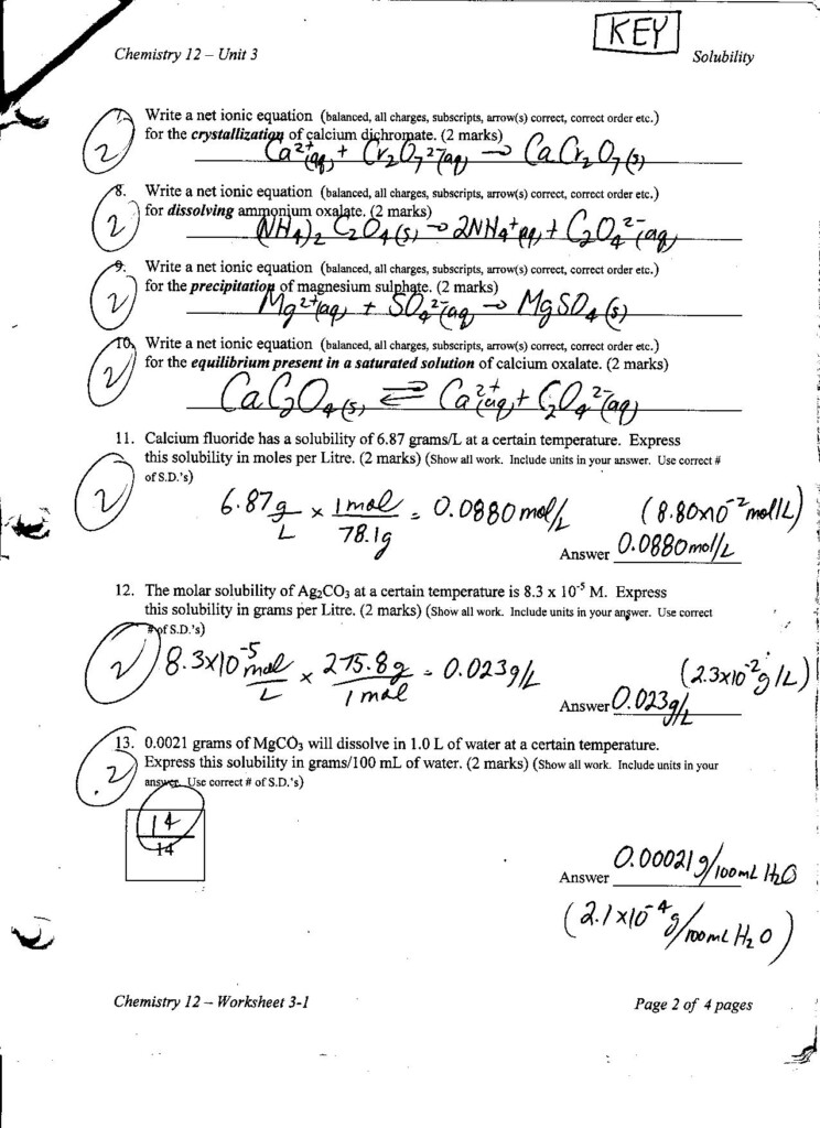 Solubility Ms Beaucage