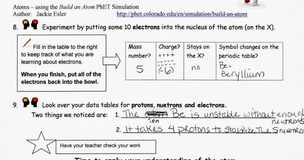 Spice Of Lyfe Phet Simulation Balancing Chemical Equations Worksheet 