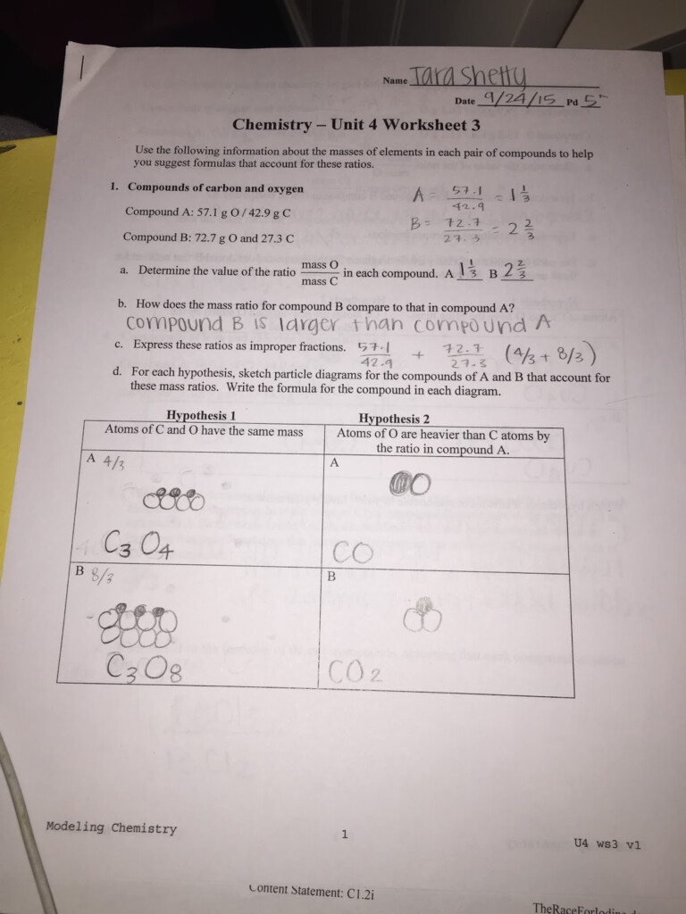 Tara Shetty SG Chem 2A September 2015