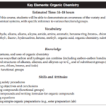 The Complete Organic Chemistry Worksheet Answers Promotiontablecovers