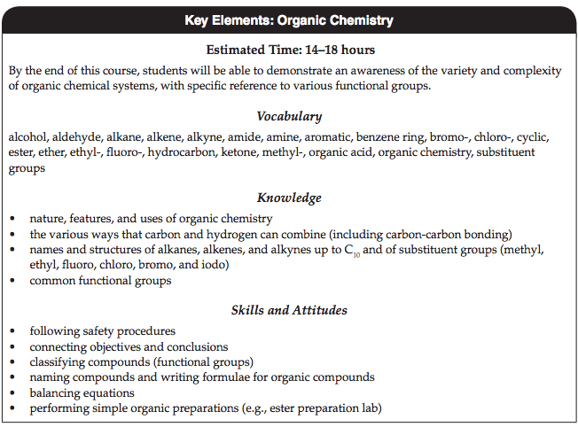 The Complete Organic Chemistry Worksheet Answers Promotiontablecovers