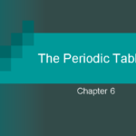 The Periodic Table Chemistry