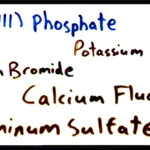 Traditional Chemistry Ionic Formulas Worksheet Answers Worksheet List