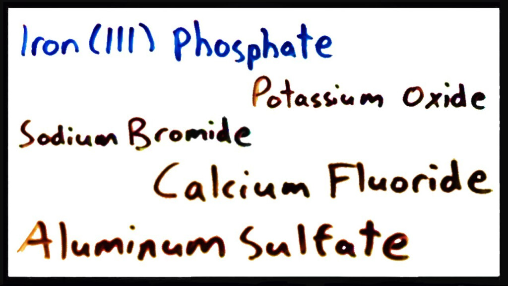 Traditional Chemistry Ionic Formulas Worksheet Answers Worksheet List