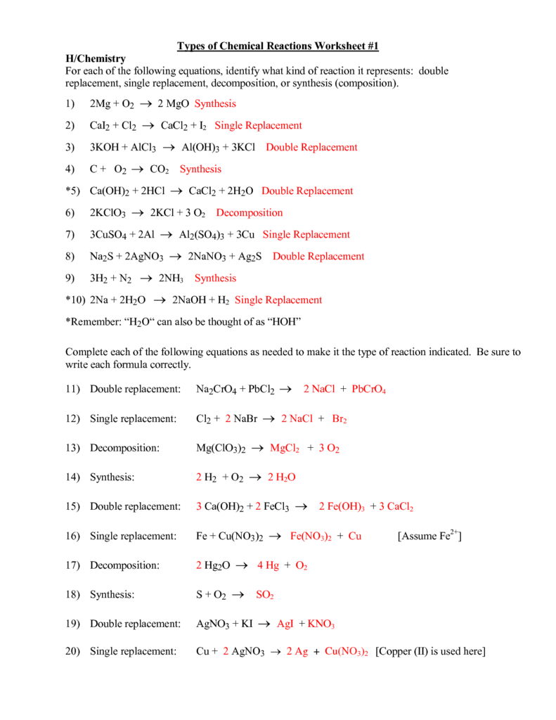Types Of Chemical Reactions Pogil Answer Key Pogil Activities For 