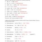 Types Of Chemical Reactions Worksheets Answer Key Chemistry